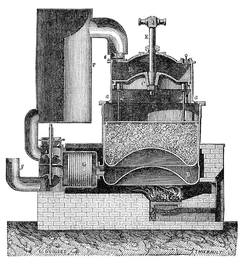 Воздушный двигатель Джона Эрикссона. Эрикссон, всё ещё думая о тепле как о некой калорийной жидкости, полагал, что его «регенератор» будет забирать тепло из выхлопных газов одного цикла двигателя для повторного использования в следующем.
