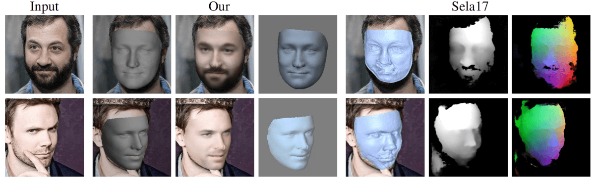 3D reconstruction results compared to Sela method