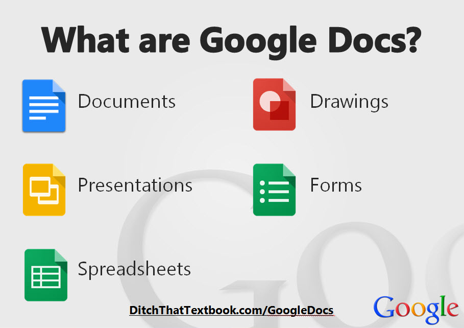 Https docs go. Гугл документы. Сервис Google docs. Презентация Google docs. Приложение гугл docs.