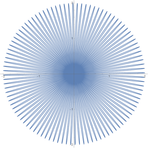 Top-100-sines-of-Wolfram-Alpha_14.png