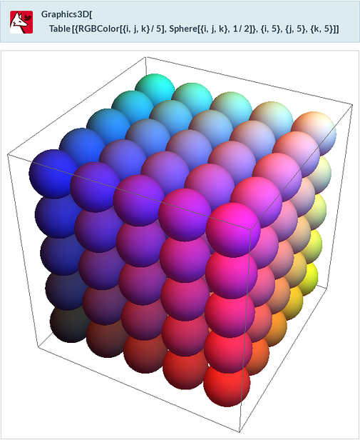 Graphics3D[Table[{RGBColor[{i,j,k}/5],Sphere[{i,j,k},1/2]},{i,5},{j,5},{k,5}]]