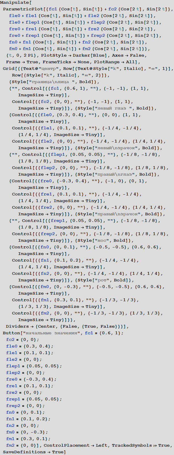 making-formulas-for-everything-from-pi-to-the-pink-panther-to-sir-isaac-newton_30.png