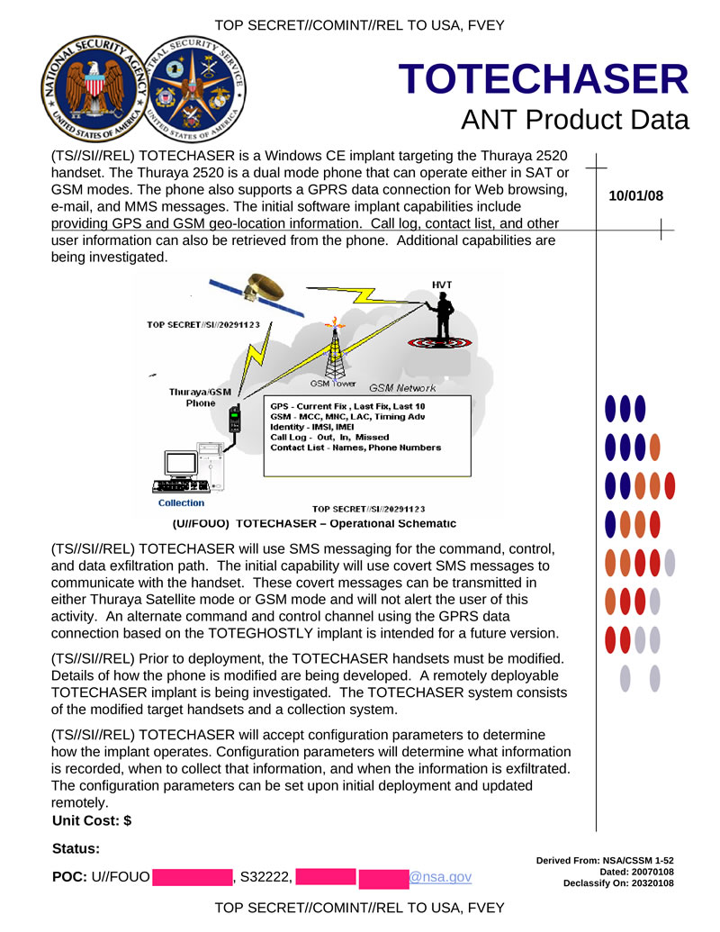 Секретные документы АНБ: Шпионские устройства