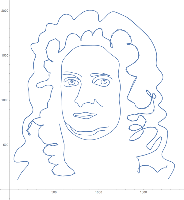 making-formulas-for-everything-from-pi-to-the-pink-panther-to-sir-isaac-newton_127.png