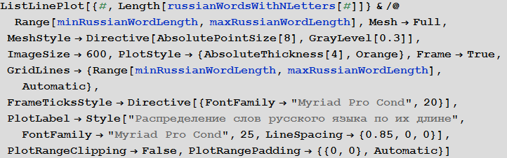 Poisk-samyh-dlinnyh-cepochek-slov-v-russkom-jazyke-s-pomoshhju-jazyka-Wolfram-Language-Mathematica_10.png
