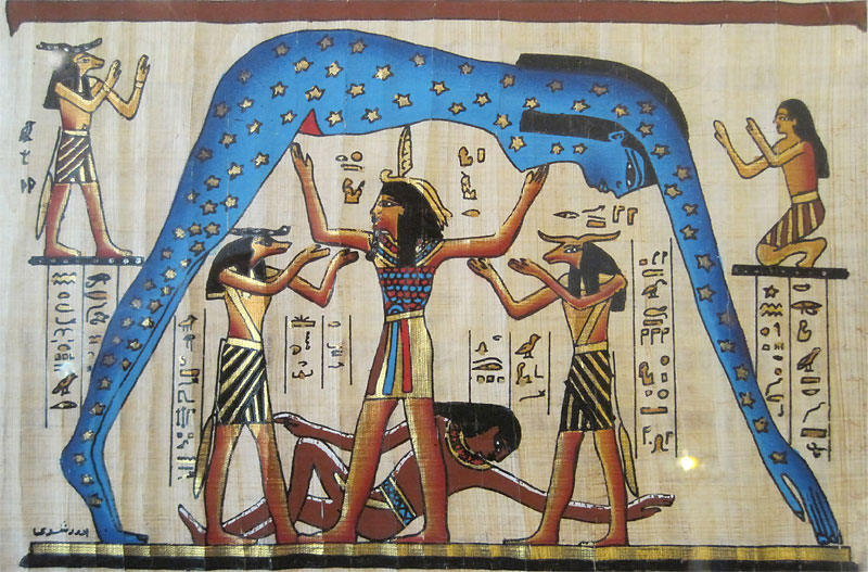 The device of the world from the ancient Egyptians