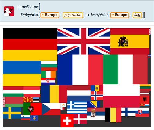 ImageCollage[=[Europe populations]->=[Europe flags]]