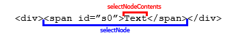 Select Node