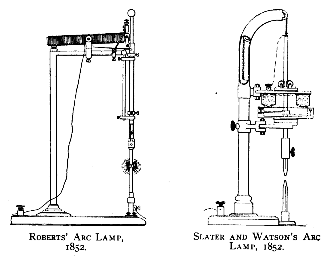 Две ранние конструкции дуговой лампы [Henry Schroeder, History of Electric Light (Washington: Smithsonian Institution, 1923), 21].