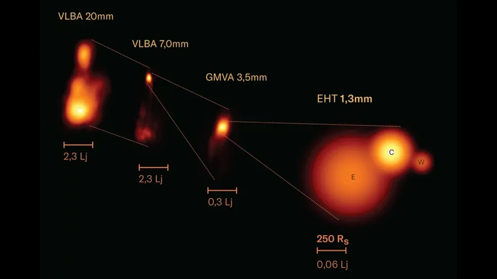 Увеличение изображения Персея А с помощью телескопа Event Horizon Telescope позволяет увидеть детали мощной струи, которую она запускает.