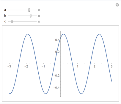 Top-100-sines-of-Wolfram-Alpha_186.png