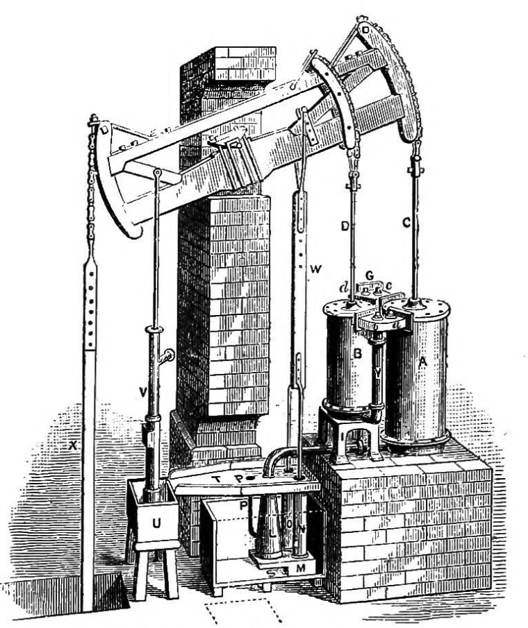Двухцилиндровый двигатель Хорнблауэра из книги Robert Thurston, A History of the Growth of the Steam-Engine, p. 136.