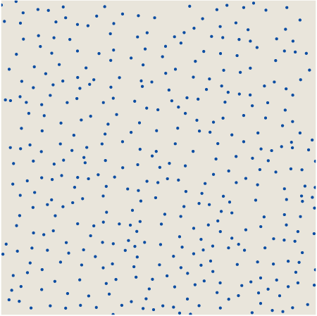 positions of 394 raindrops on a tabletop