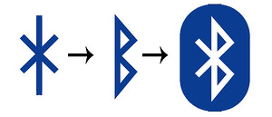 Управляем светодиодами с помощью Web Bluetooth API и Arduino / Хабр