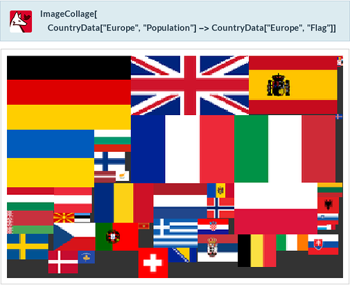 ImageCollage[CountryData[&quot;Europe&quot;,&quot;Population&quot;]->CountryData[&quot;Europe&quot;,&quot;Flag&quot;]]