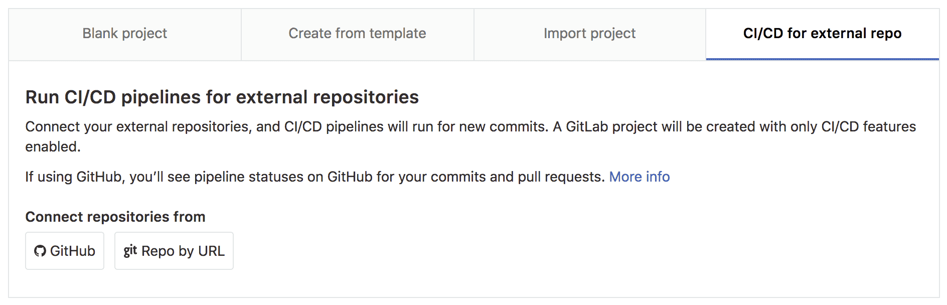 GitLab CI /外部リポジトリ用CD