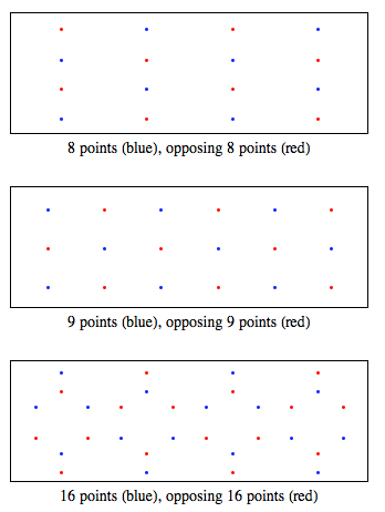 Sphere point picking for solutions with 8, 9, and 16 points