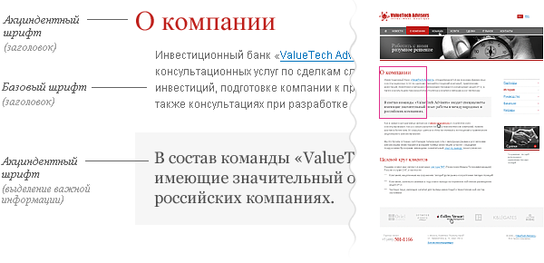 Шрифтовая схема на примере сайта ValueTech