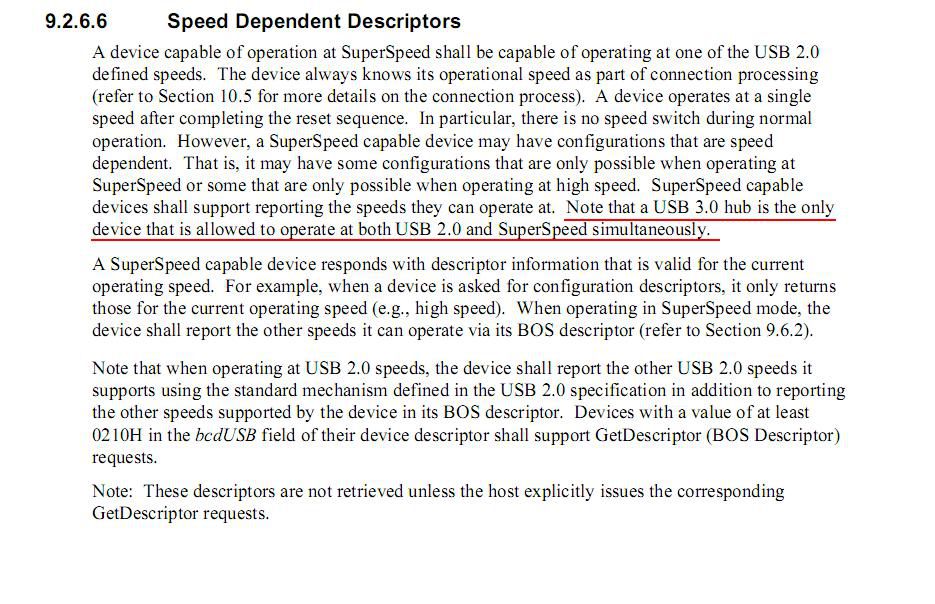 Спецификация USB 3.0 о независимой работе USB-портов (Speed Dependent Descriptions)