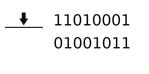 Оптимизированный табличный алгоритм с ненулевым начальным регистром