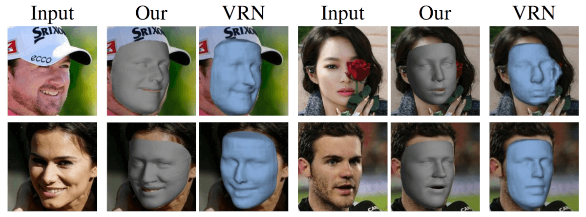 3D reconstruction results versus Jackson VRN