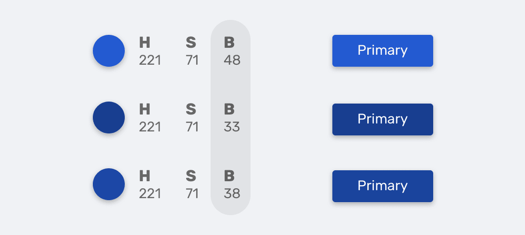 Css values. Два цвета Primary кнопки. CSS переменные. Primary Color CSS. Цвета Transitions.