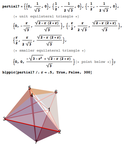 Symmetrical solution for random polyhedron with seven points