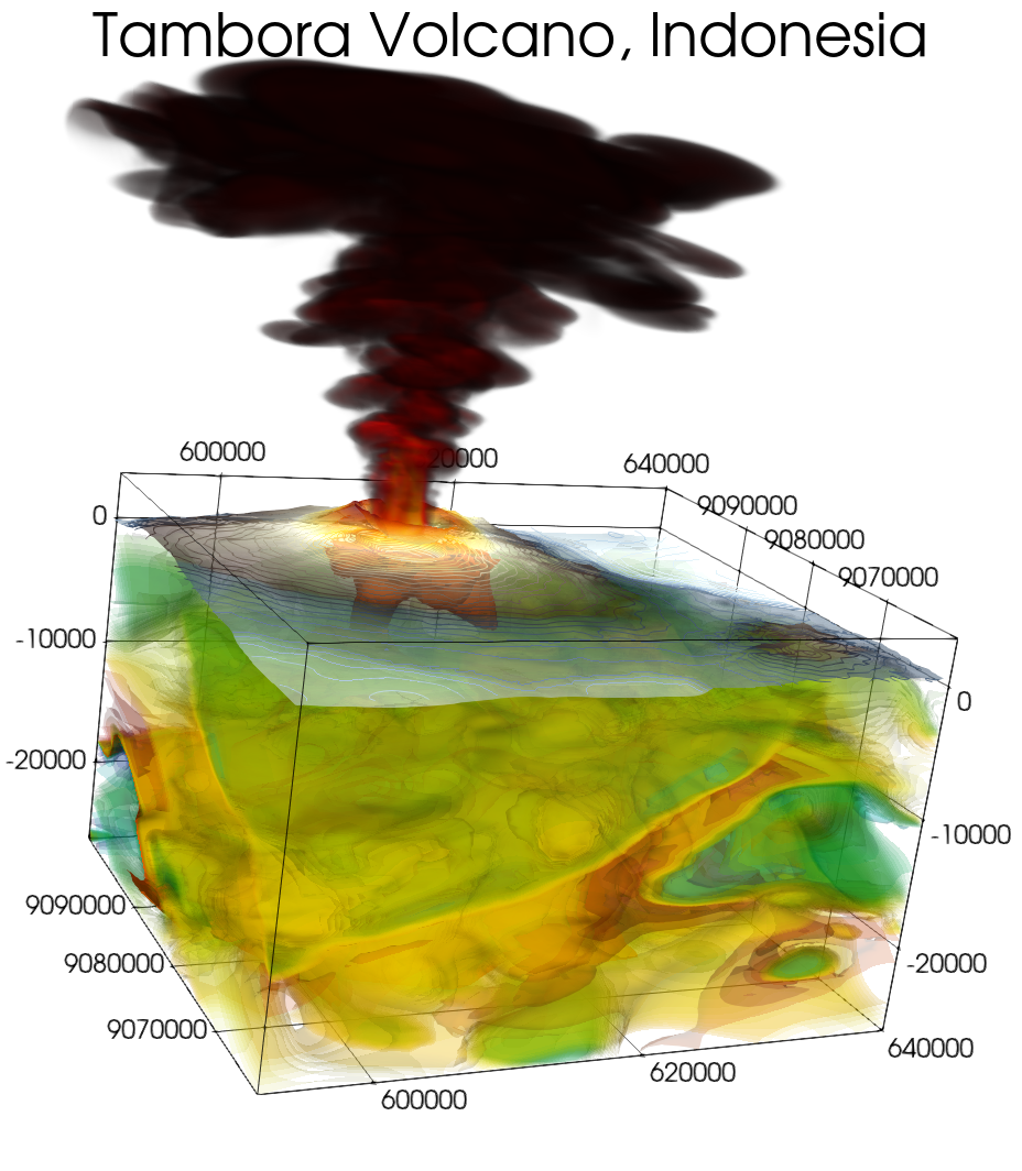 Tambora Volcano Plume Simulation