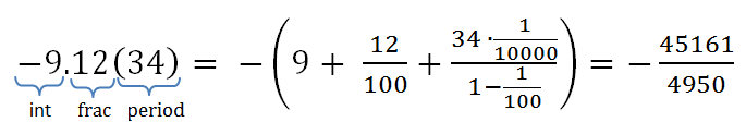Rational number representation