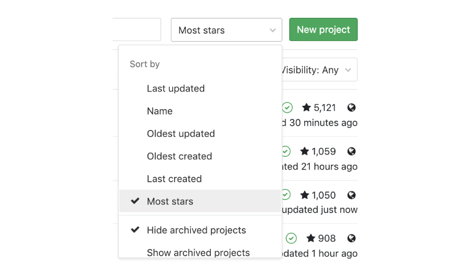 Explore projects by popularity