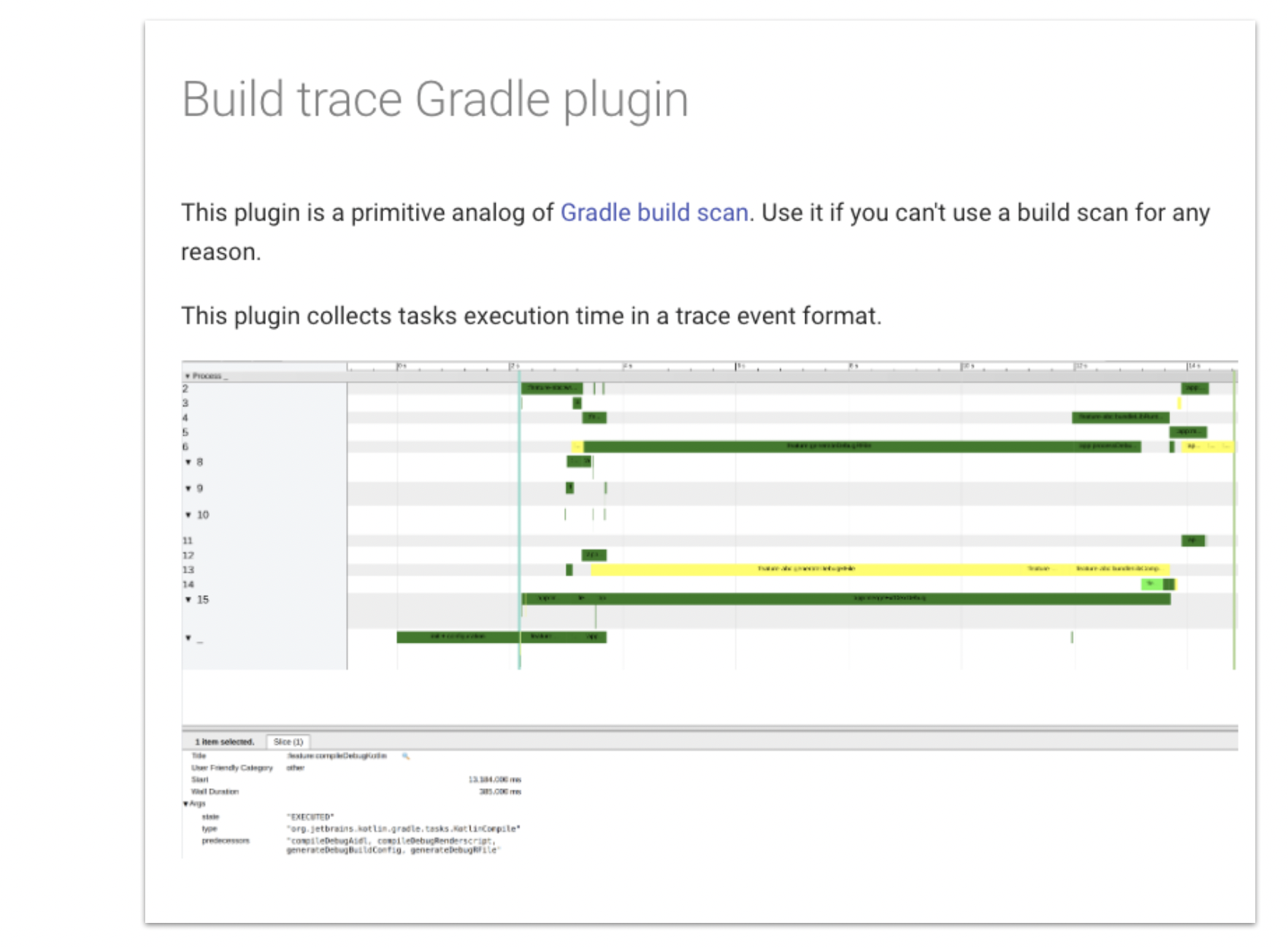 Avito Build Trace генерирует trace file с метаданными и строит график на его основе