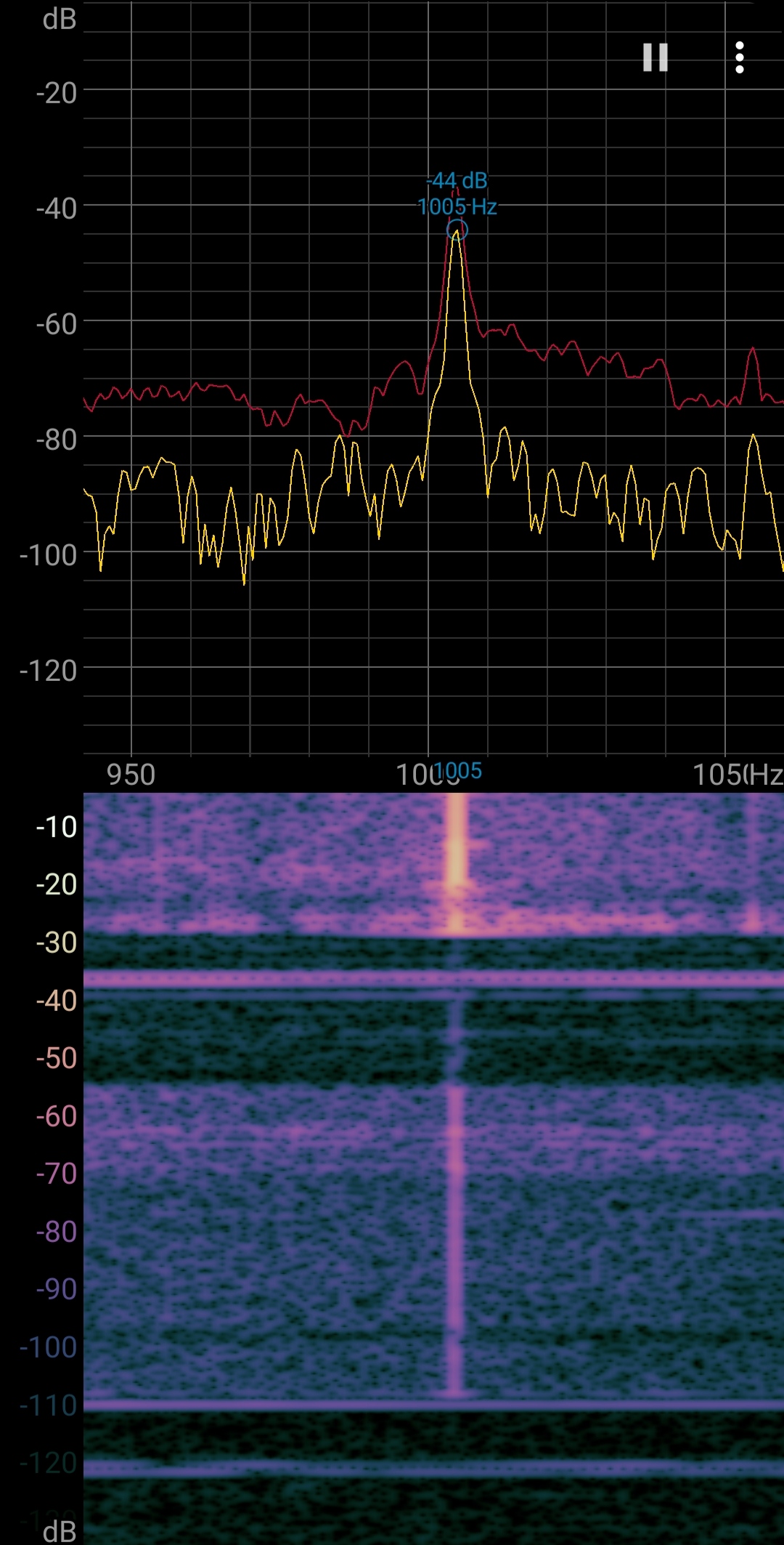 Измерение частоты биений приложением Spectroid