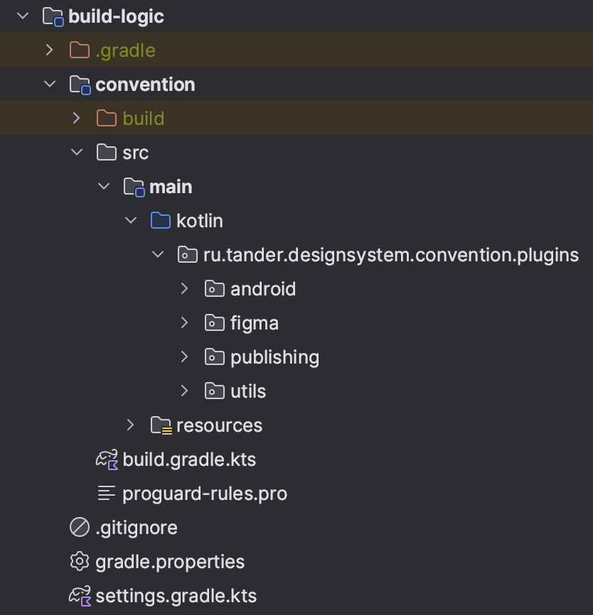 Структура проекта build-logic