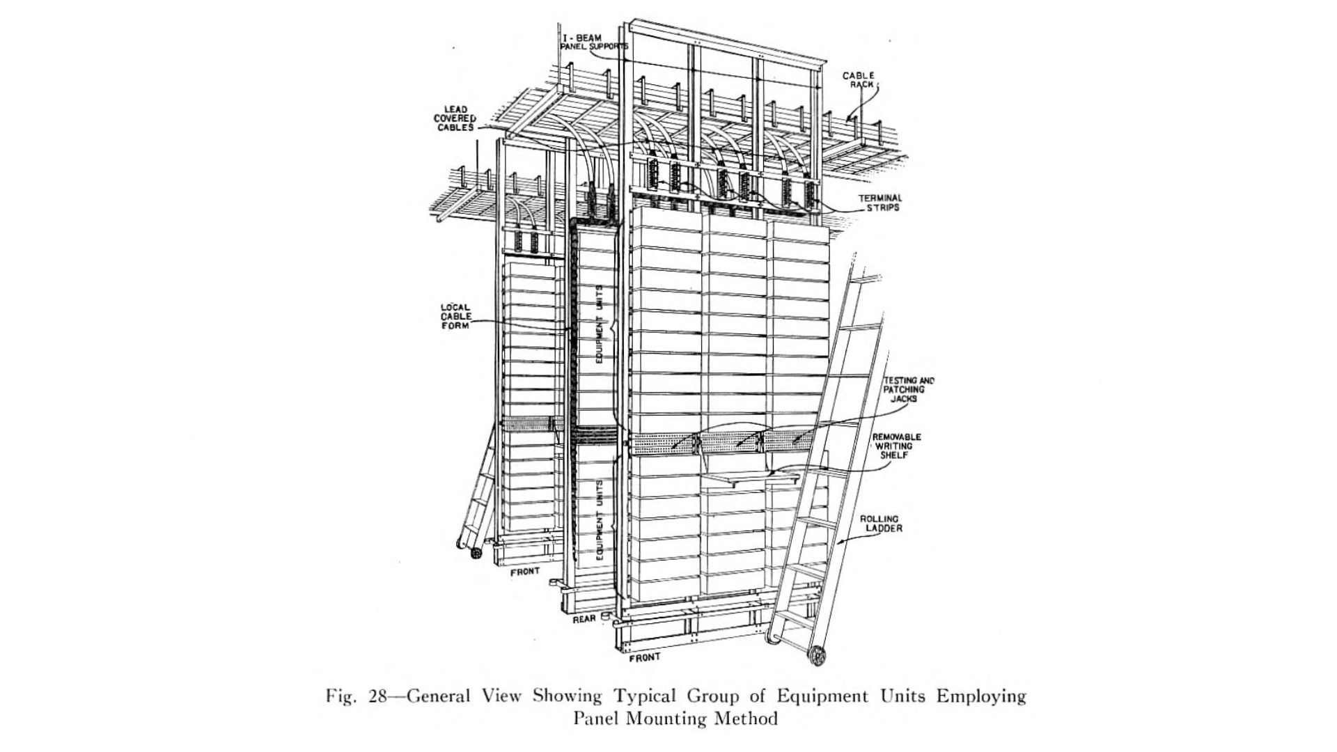 Bell System Technical Journal, 2: 3. July 1923, p.138.