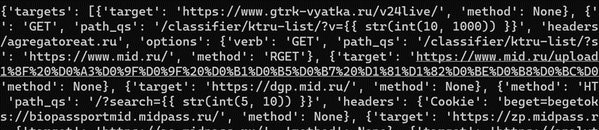 Фрагмент расшифрованного файла с целями для DDoS-атаки