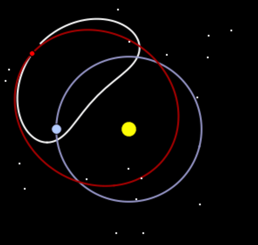 Луна на орбите венеры. Квазиспутник Круитни. Квазиспутник, астероид 2002 ve68. Астероид Круитни. Квазиспутник Венеры 2002 ve68.