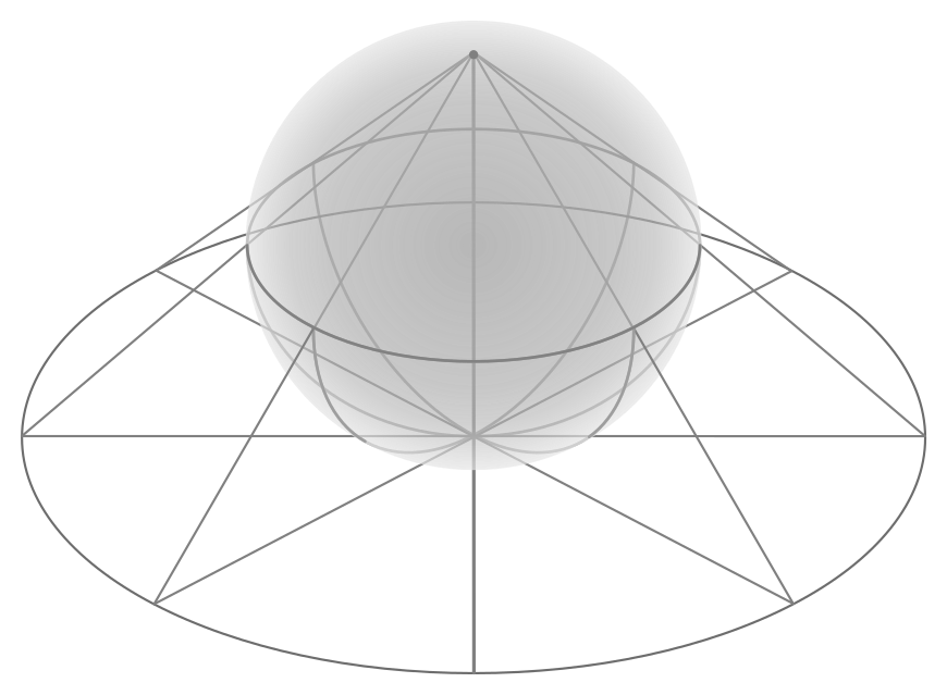 Рис.12. Один из способов взаимного отображения сферы на плоскость. Луч выпущенный из верхней точки сферы пересекает саму сферу и плоскость в точках. Такой взаимосвязью точки на плоскости и на сфере однозначно соответствуют друг другу.