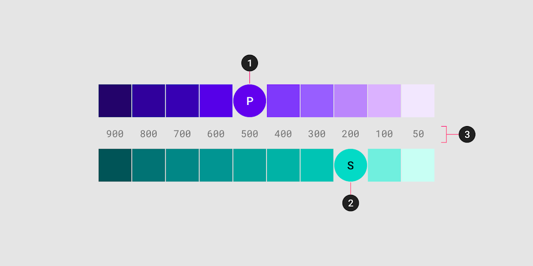 Оттенки primary- и secondary- цветов в MUI