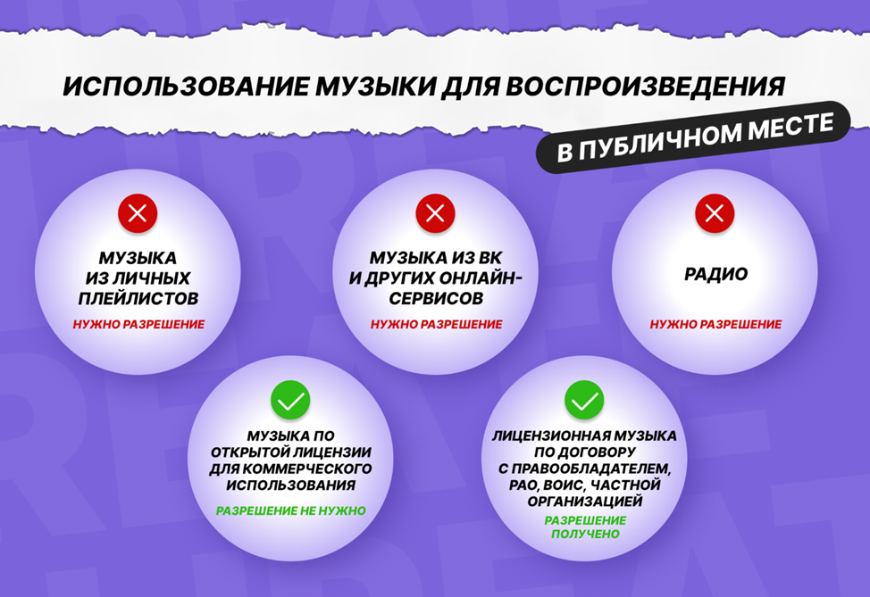 Не воспроизводится музыка ВКонтакте: решение проблемы на компьютере и телефоне