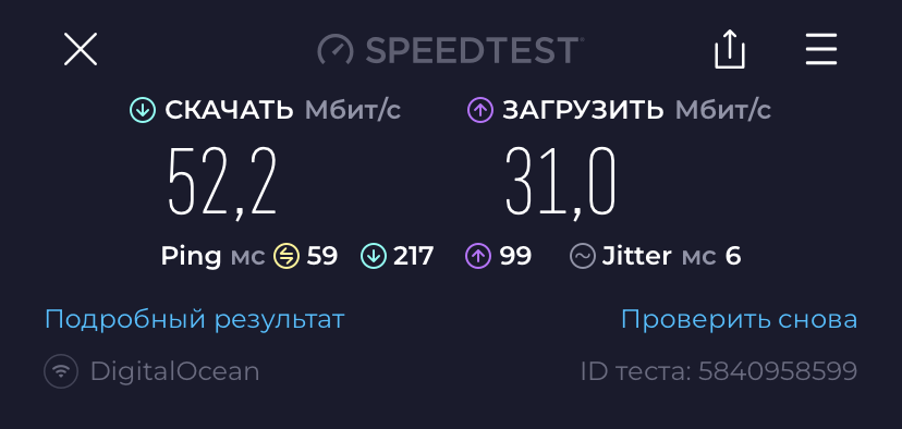Скорость на SpeedTest VPNTYPE