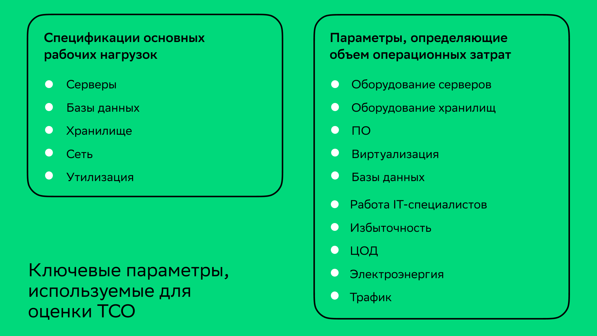 Параметры, влияющие на ТСО, учитывающиеся в методологии Cloud.ru
