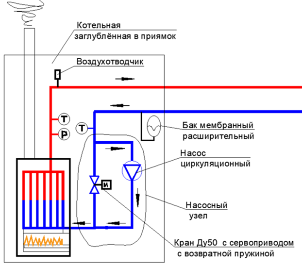 Ленинградка система отопления, однотрубная система отопления ленинградка, схема