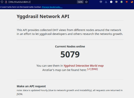 Сервис предлагает возможность скачать все узлы Yggdrasil