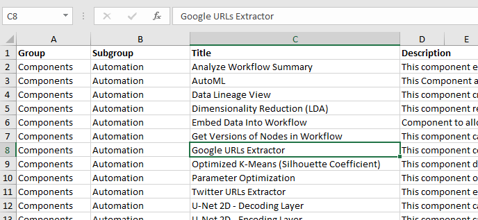 Данные, размещенные в Excel