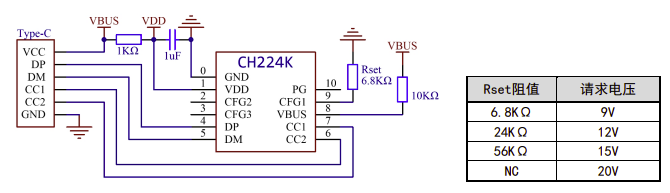 Схема включения контроллера Type-C PD с задающим резистором