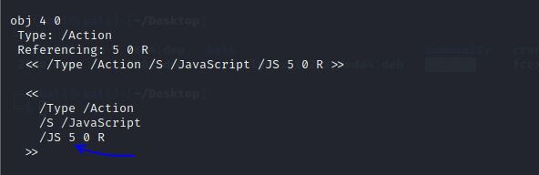 Ссылка на объект, который содержит JS code