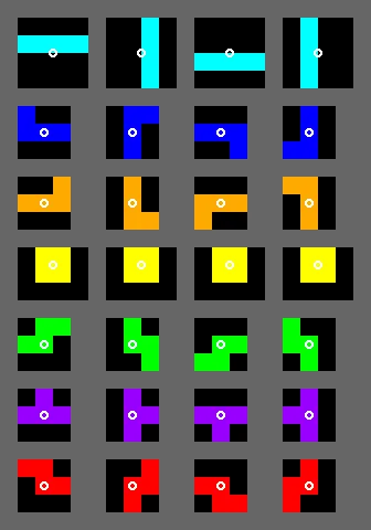 Стандартная система ротации. Изображение из Тетрис Wiki.