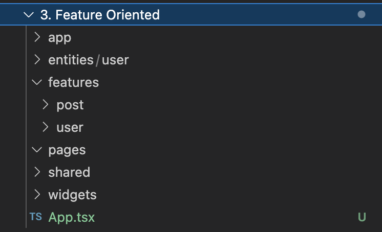 Пример реализации подхода "Feature Oriented"