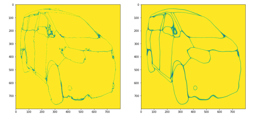 Результаты сегментации изображений до и после сглаживания контуров функцией Гаусса