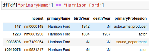 Результаты проверки существует ли Harrison Ford в списках в нескольких экземплярах.